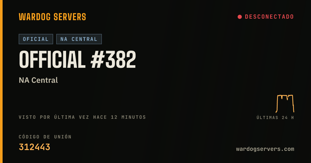 Banner de estado en vivo de Official #382