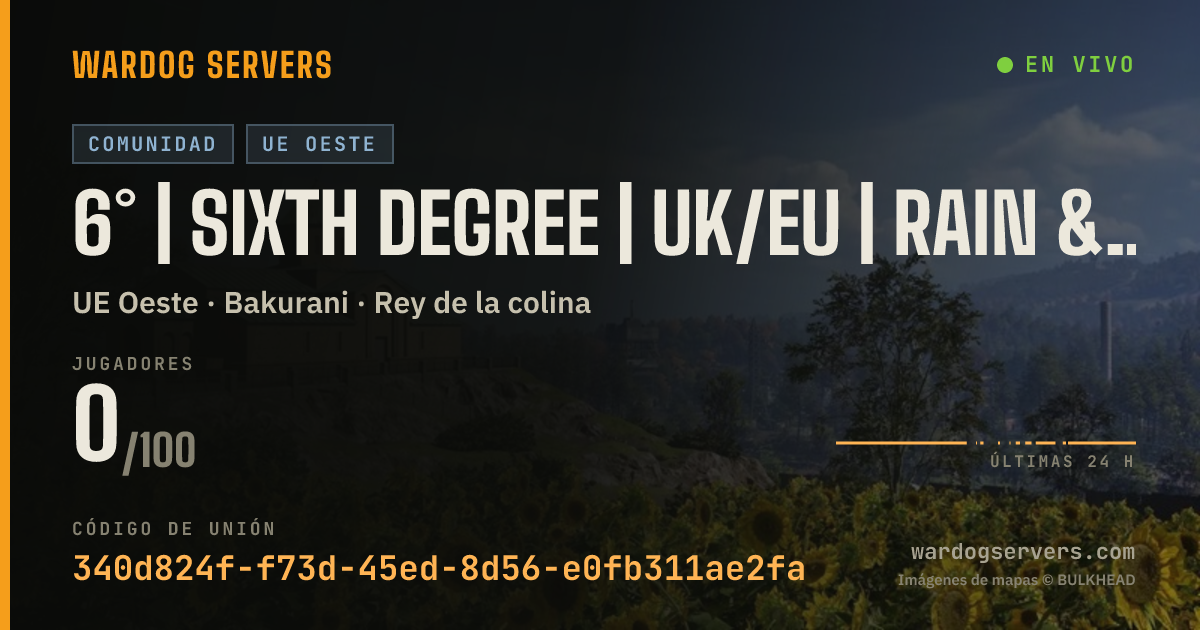 Banner de estado en vivo de 6° | Sixth Degree | UK/EU | RAIN & CLEAR