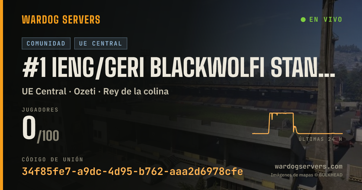 Banner de estado en vivo de #1 IENG/GERI BLACKWOLFI STANDARD I+5%cash I LOW PING I