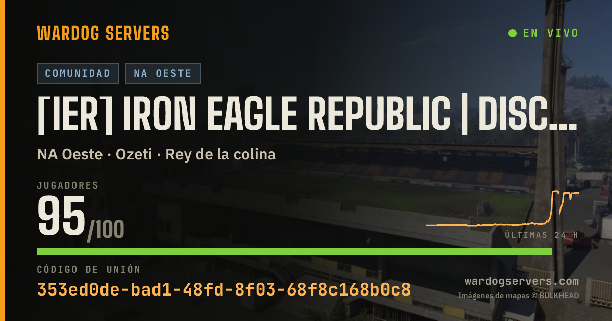 Banner de estado en vivo de [IER] Iron Eagle Republic | discord.gg/ier | Active Admins