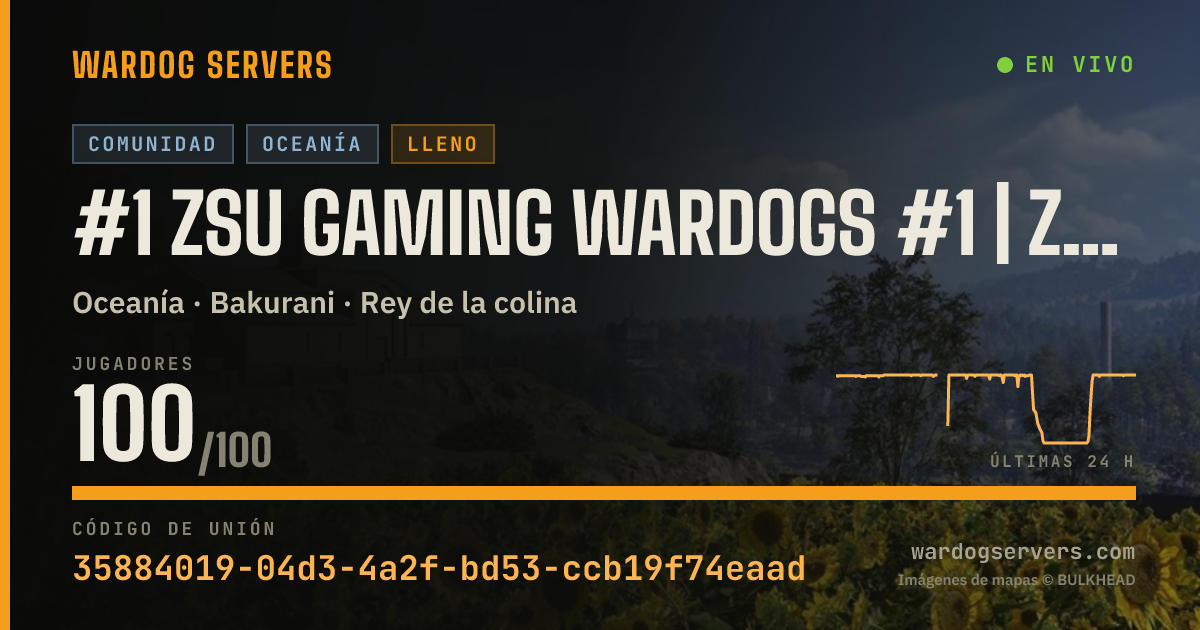 Banner de estado en vivo de #1 ZSU Gaming Wardogs #1 | zsu.gg