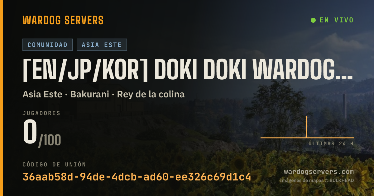 Banner de estado en vivo de [EN/JP/KOR] Doki Doki Wardogs - discord.gg/dokidogs