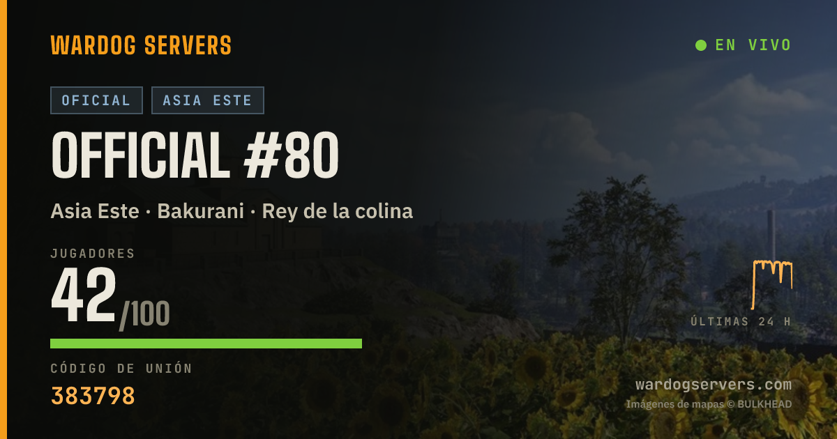 Banner de estado en vivo de Official #80