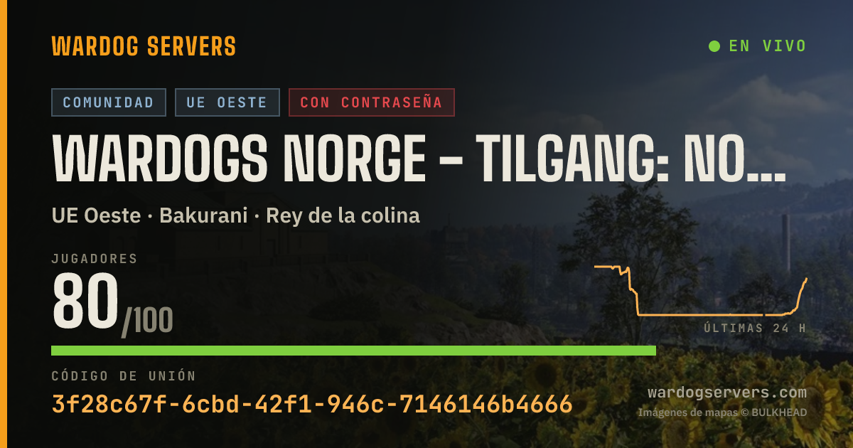 Banner de estado en vivo de WARDOGS Norge - Tilgang: norge baklengs - Norsk spillmiljø