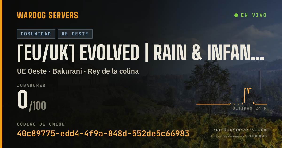Banner de estado en vivo de [EU/UK] Evolved | RAIN & INFANTRY ONLY | evolvedgaming.xyz