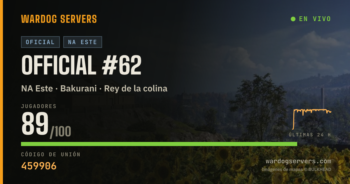 Banner de estado en vivo de Official #62