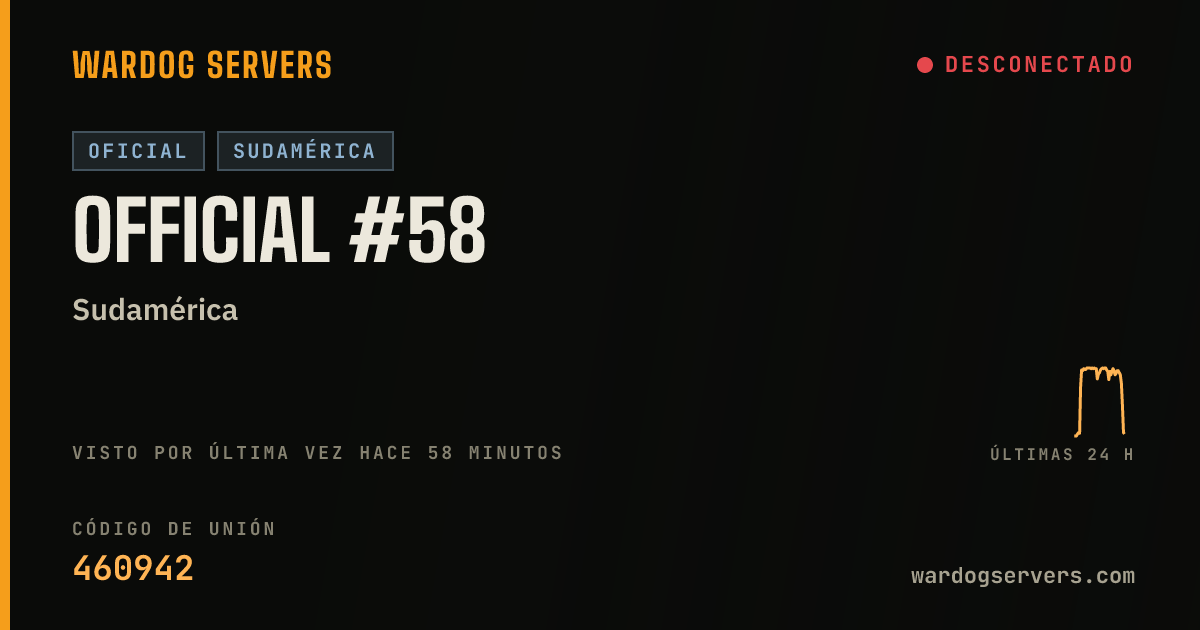 Banner de estado en vivo de Official #58