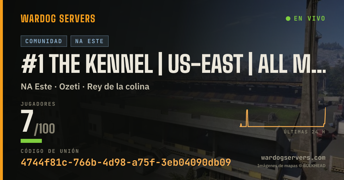 Banner de estado en vivo de #1 The Kennel | US-East | All Maps | Active Admins discord.gg/JB