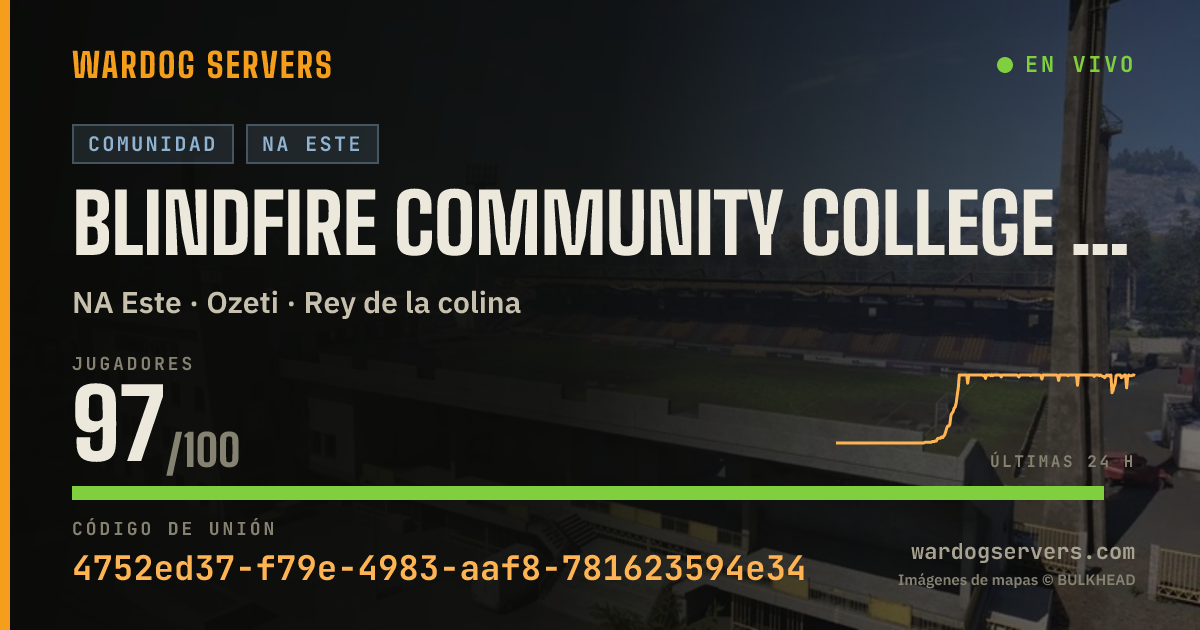 Banner de estado en vivo de Blindfire Community College | discord.blindfire.gg