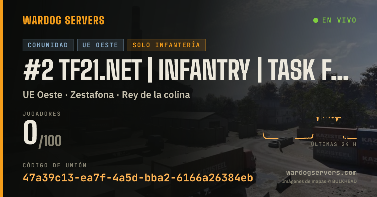 Banner de estado en vivo de #2 TF21.NET | INFANTRY | Task Force 21 | Earn Prio | .gg/TF21