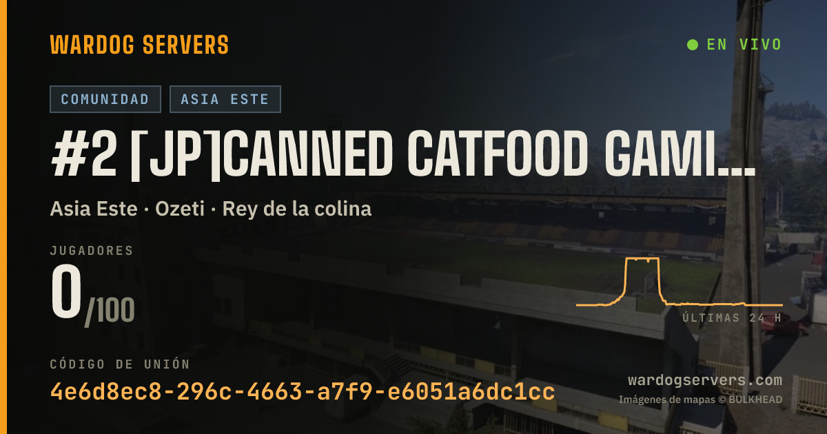 Banner de estado en vivo de #2 [JP]Canned Catfood Gaming Server[日本]
