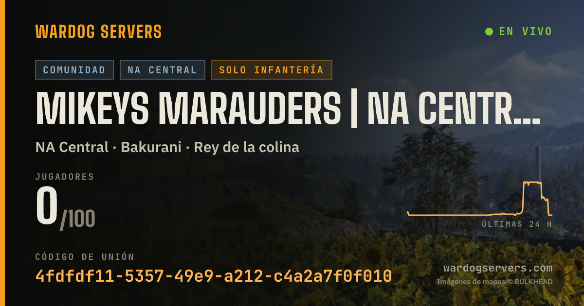 Banner de estado en vivo de Mikeys Marauders | NA Central 1 | https://discord.gg/mikeys-mm