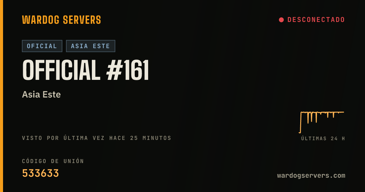 Banner de estado en vivo de Official #161