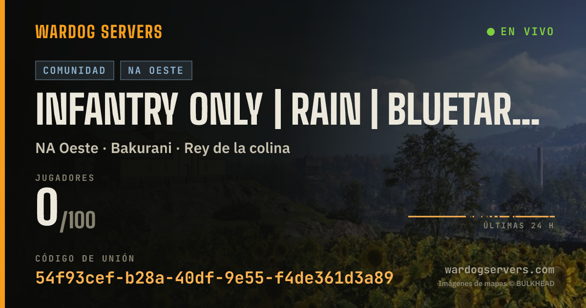 Banner de estado en vivo de Infantry Only | Rain | Bluetard Kingdom