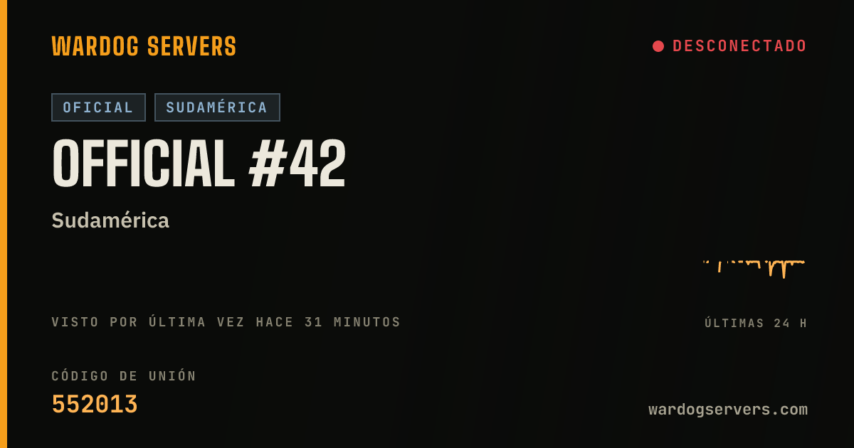 Banner de estado en vivo de Official #42