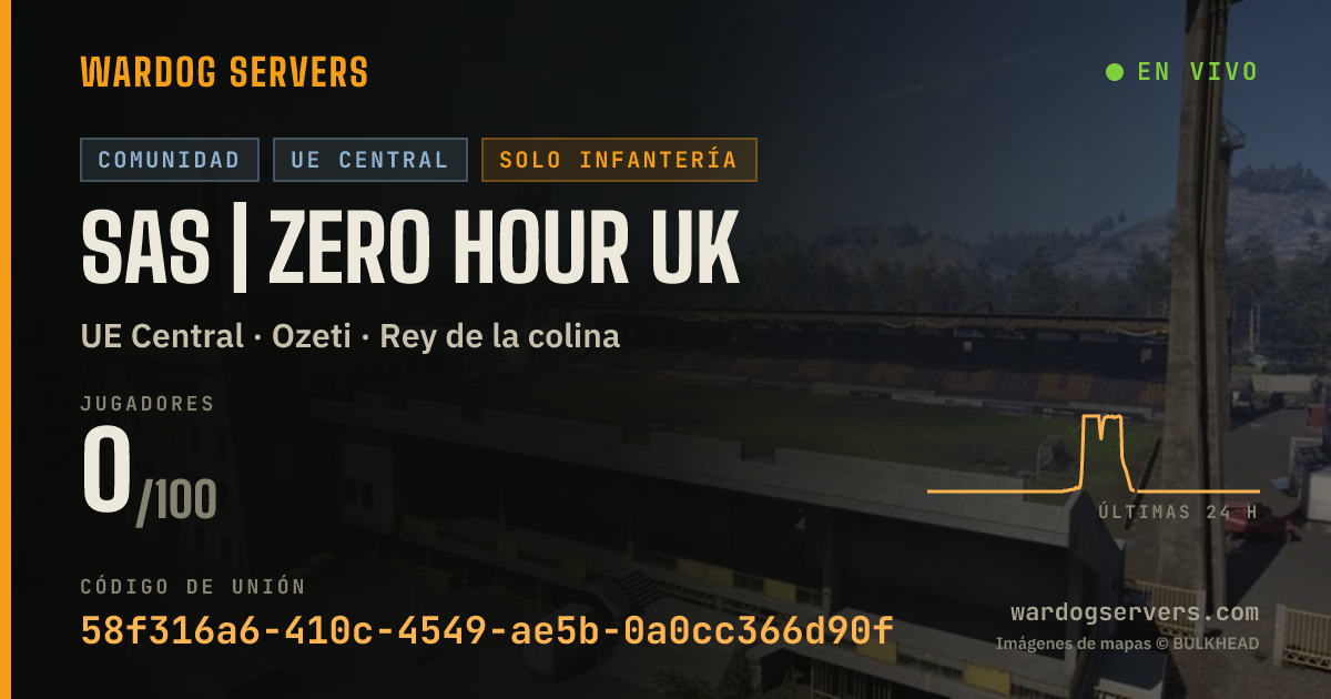 Banner de estado en vivo de SAS | Zero Hour UK