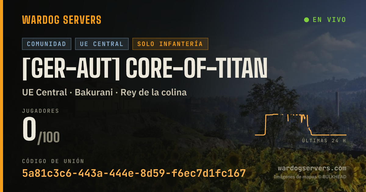 Banner de estado en vivo de [GER-AUT] Core-of-Titan