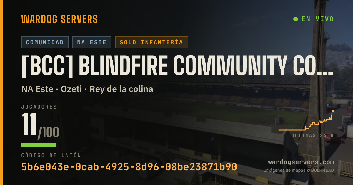 Banner de estado en vivo de [BCC] Blindfire Community College #2 | Infantry Only
