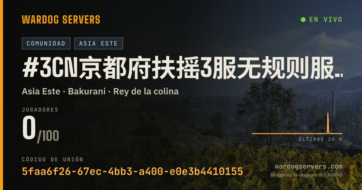 Banner de estado en vivo de #3CN京都府扶摇3服无规则服务器