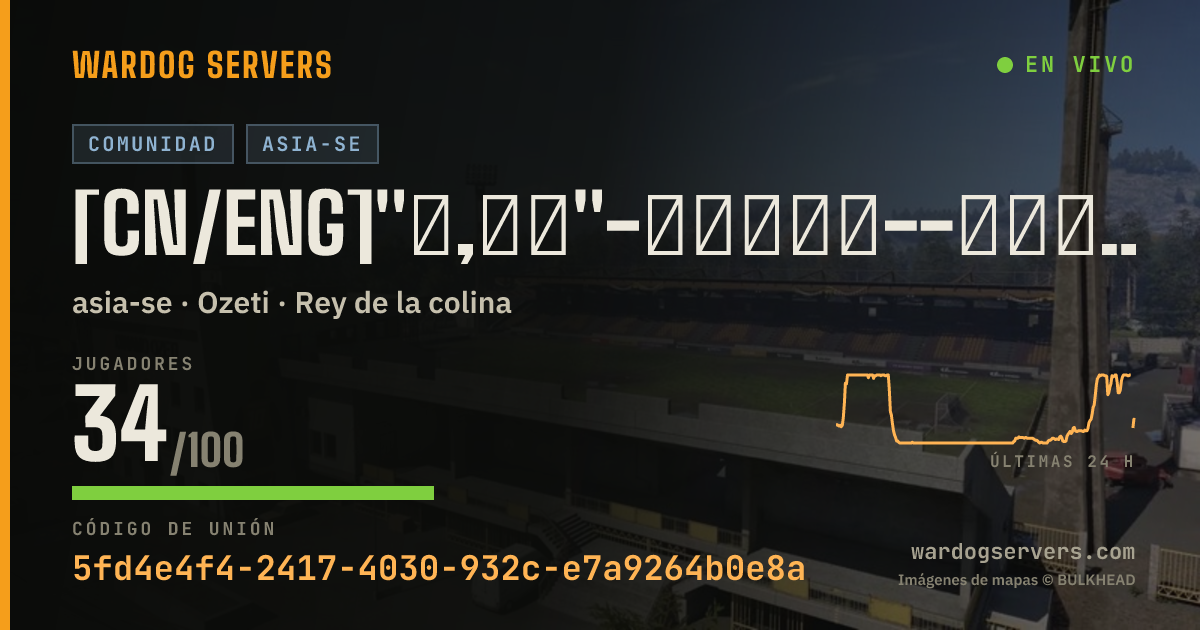 Banner de estado en vivo de [CN/ENG]"诶,大狗"-禁圈外劫道--原版且先进插件服-Q群1125530500-DC:E64XTTNQkG