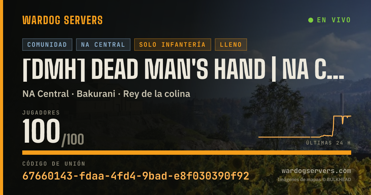 Banner de estado en vivo de [DMH] Dead Man's Hand | NA Central | Discord.gg/DMH