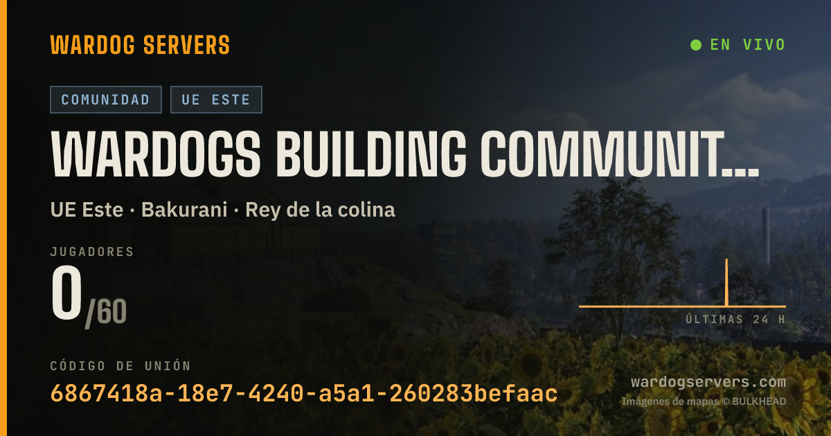 Banner de estado en vivo de WARDOGS BUILDING COMMUNITY - NOR/ENG Server