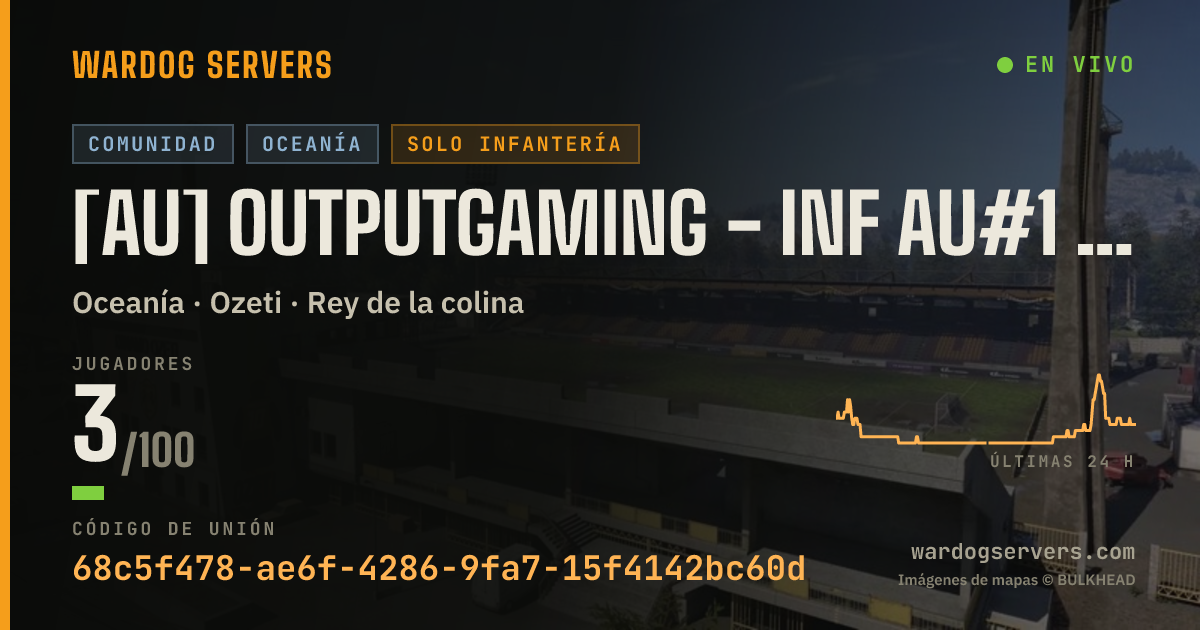 Banner de estado en vivo de [AU] OutputGaming - INF AU#1 - discord.gg/outputgaming