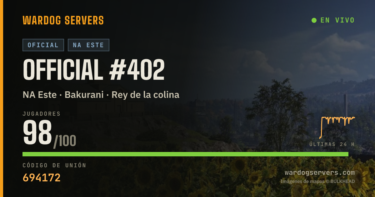 Banner de estado en vivo de Official #402
