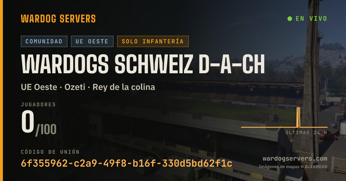 Banner de estado en vivo de Wardogs Schweiz D-A-CH