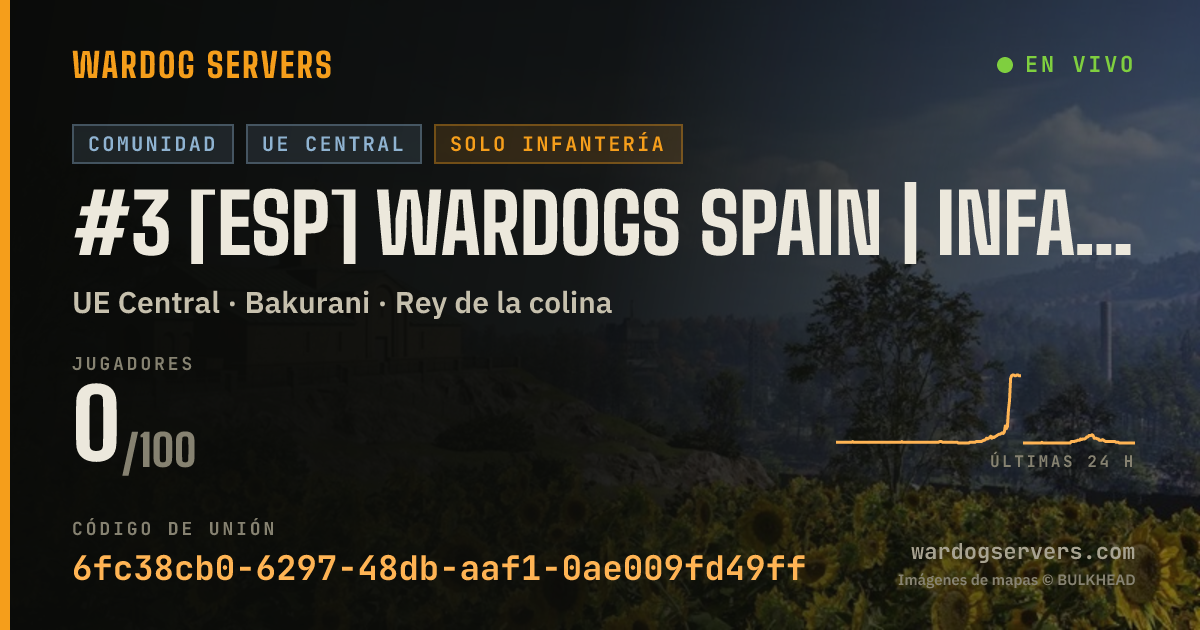 Banner de estado en vivo de #3 [ESP] WARDOGS SPAIN | INFANTRY ONLY | wardogsspain.com