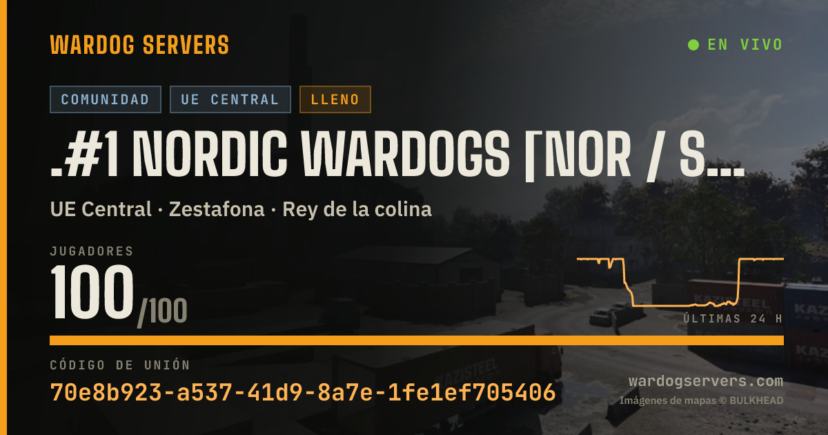 Banner de estado en vivo de .#1 Nordic WARDOGS [NOR / SWE / DK] / nordicwardog.com