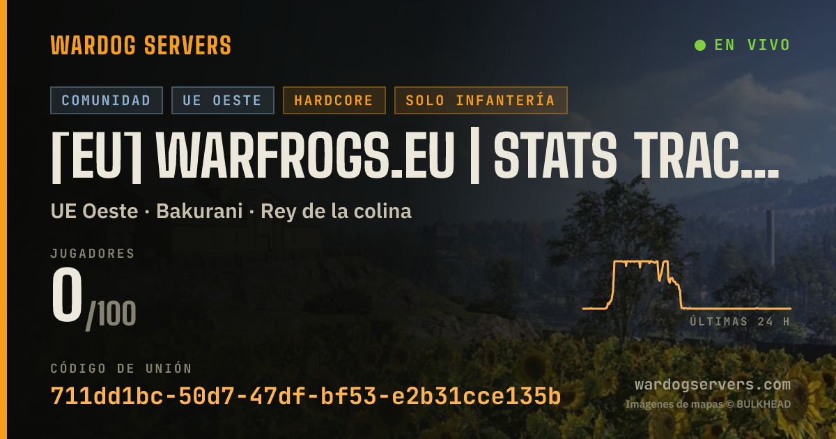 Banner de estado en vivo de [EU] WARFROGS.EU | STATS TRACKER | ACTIVE ADMINS | MIXED ROTA