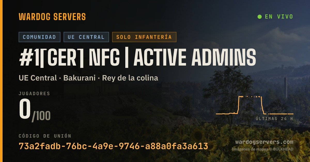 Banner de estado en vivo de #1[GER] NFG | Active Admins