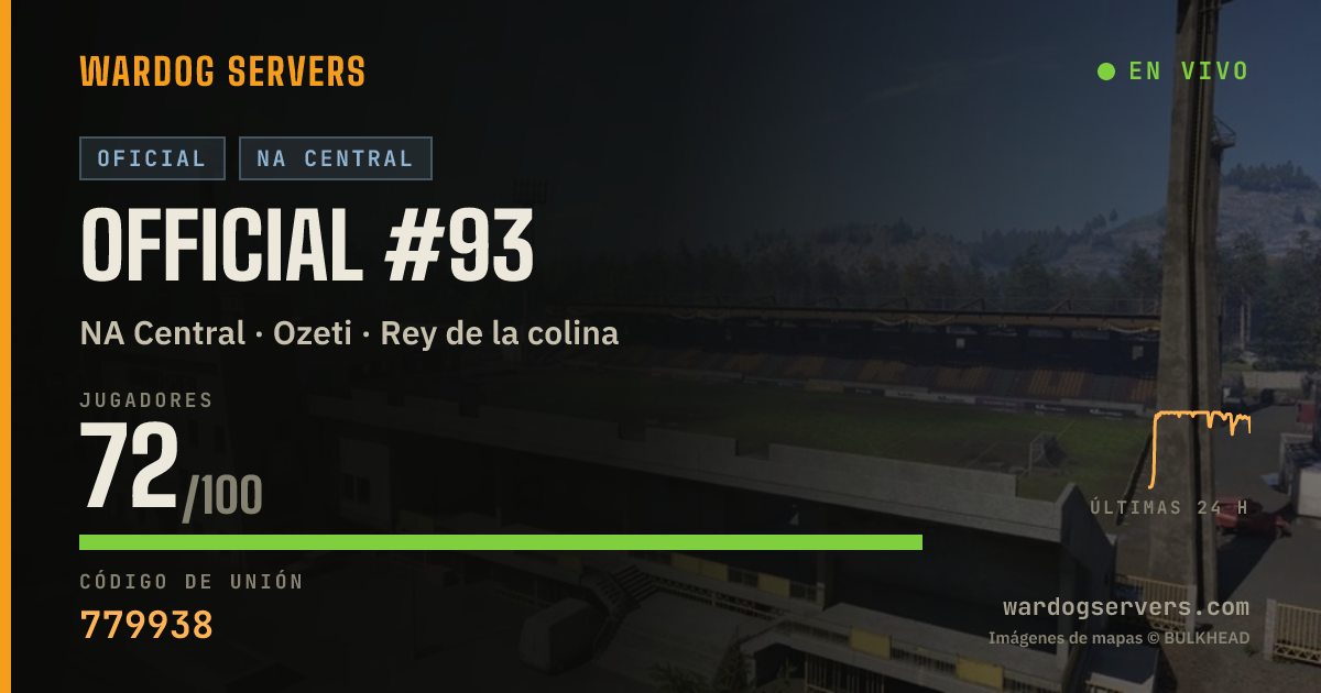 Banner de estado en vivo de Official #93