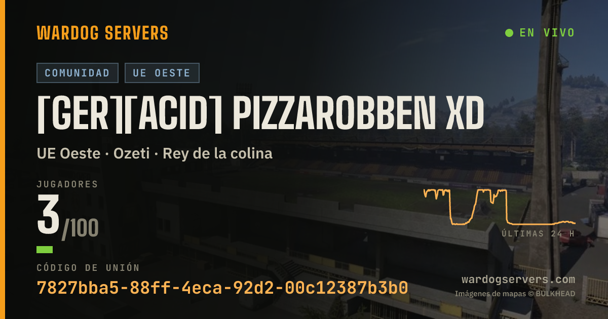 Banner de estado en vivo de [GER][ACID] Pizzarobben xD