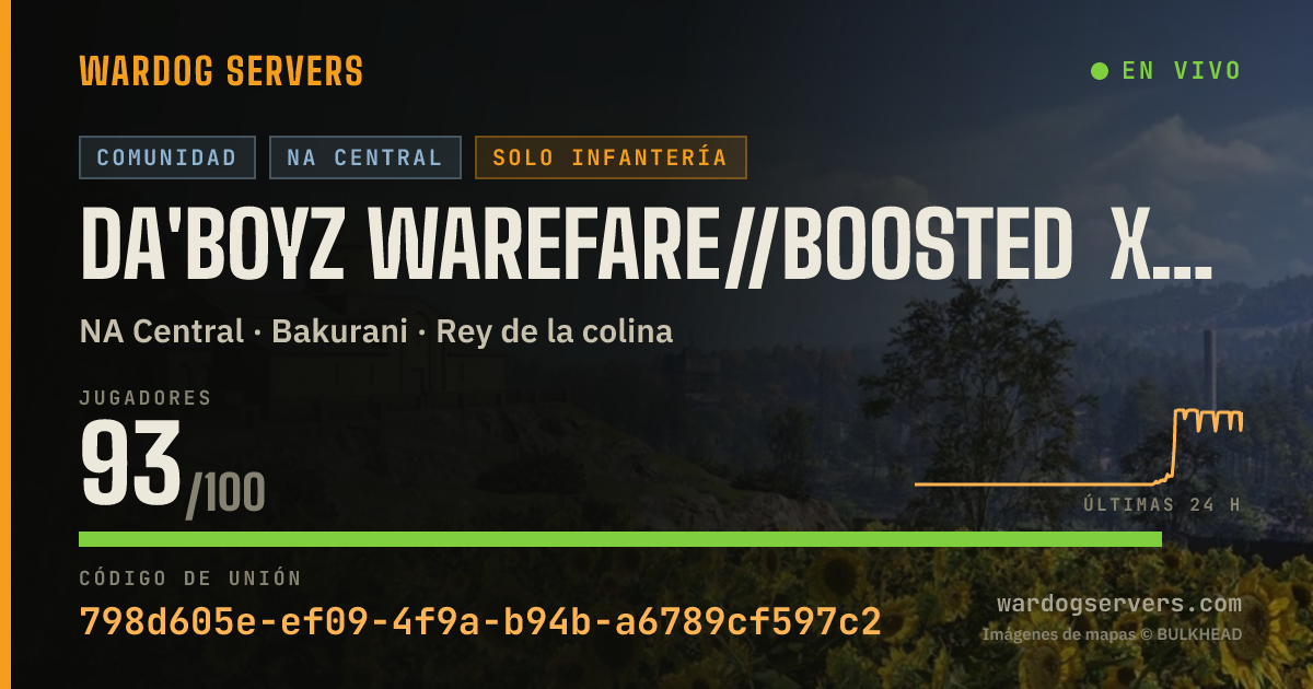 Banner de estado en vivo de Da'Boyz Warefare//Boosted XP cash ACTIVE ADMINS