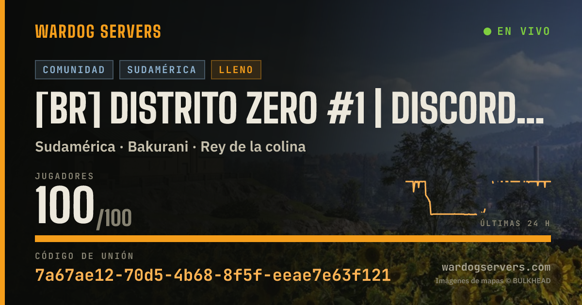 Banner de estado en vivo de [BR] DISTRITO ZERO #1 | Discord.gg/distritozero