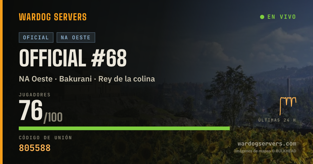 Banner de estado en vivo de Official #68