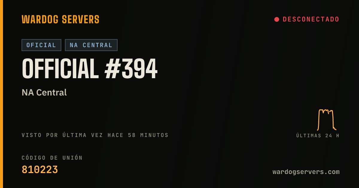 Banner de estado en vivo de Official #394