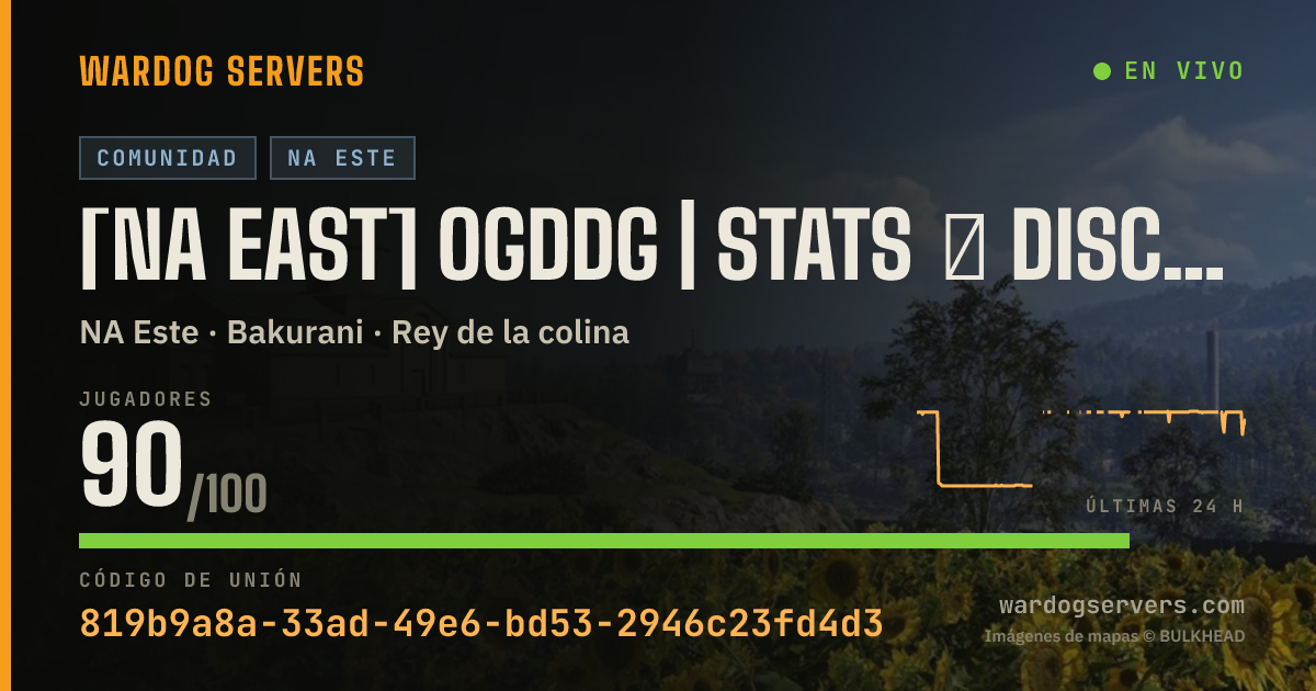 Banner de estado en vivo de [NA East] LowLevel | discord.gg/ogddg