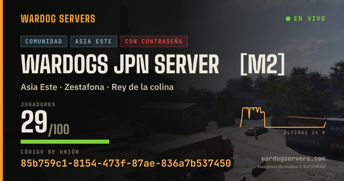 Banner de estado en vivo de WARDOGS JPN SERVER ［M2］