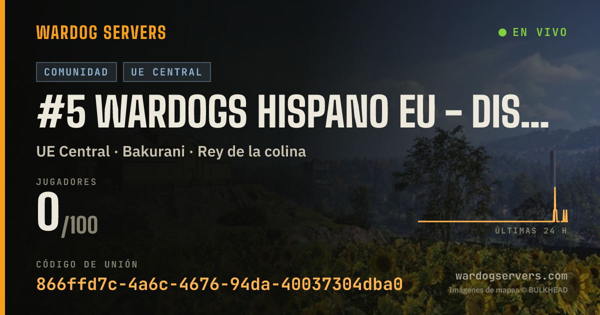 Banner de estado en vivo de #5 Wardogs Hispano EU - Discord.gg/wdh