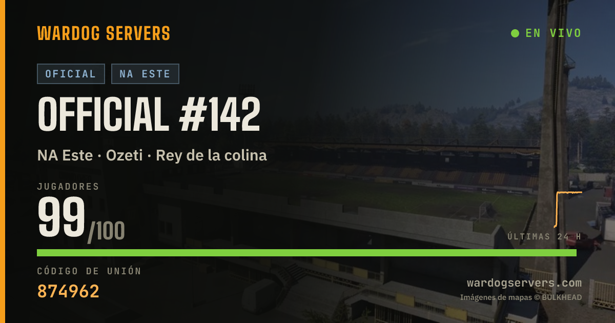 Banner de estado en vivo de Official #142