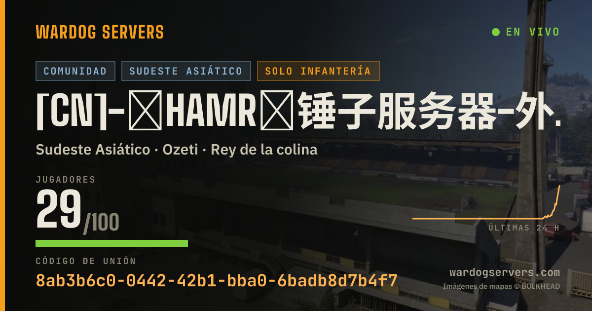 Banner de estado en vivo de [CN]-︾HAMR︾锤子服务器-外挂秒踢 I 禁止迫击炮 I qq群：1109286271
