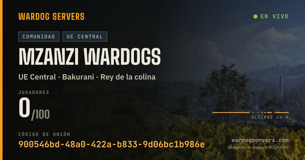 Banner de estado en vivo de Mzanzi Wardogs
