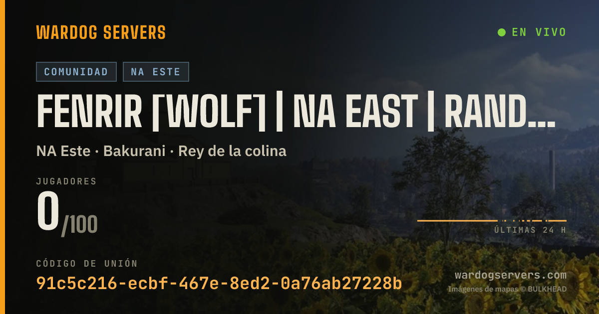 Banner de estado en vivo de Fenrir [WOLF] | NA EAST | Random Rotation