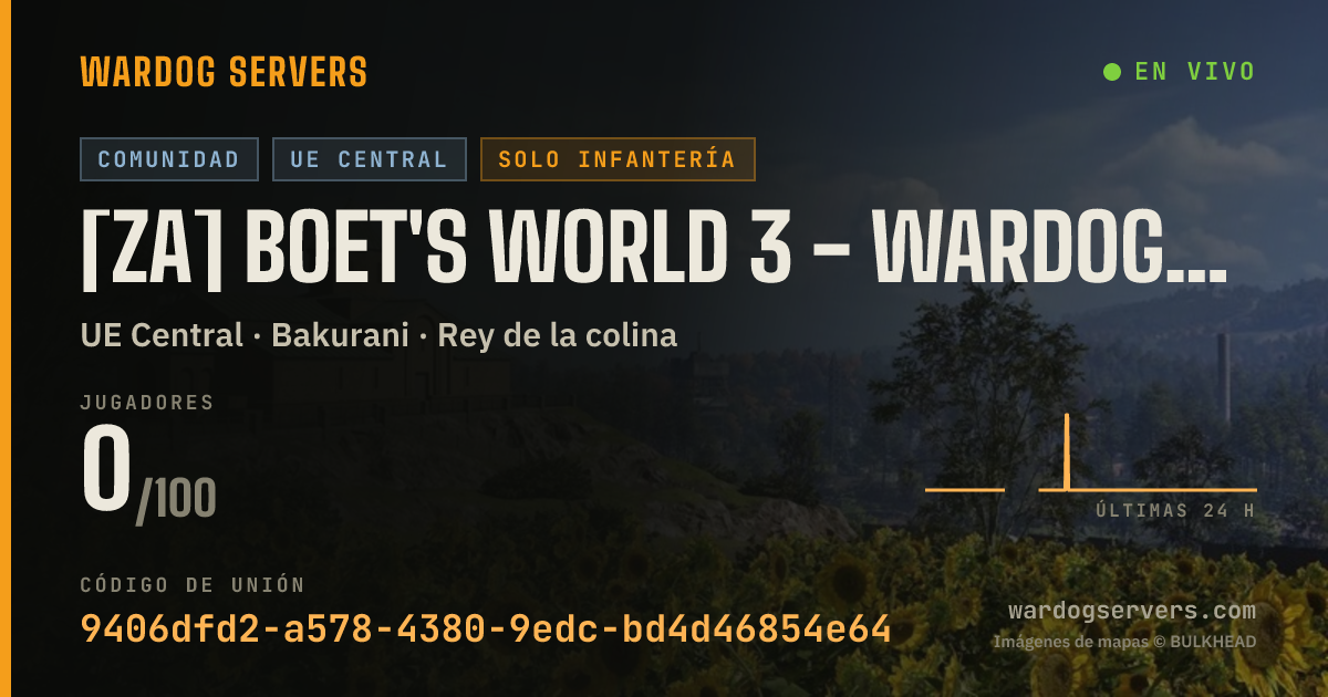 Banner de estado en vivo de [ZA] BOET'S WORLD 3 - Wardogs South Africa - INFANTRY ONLY