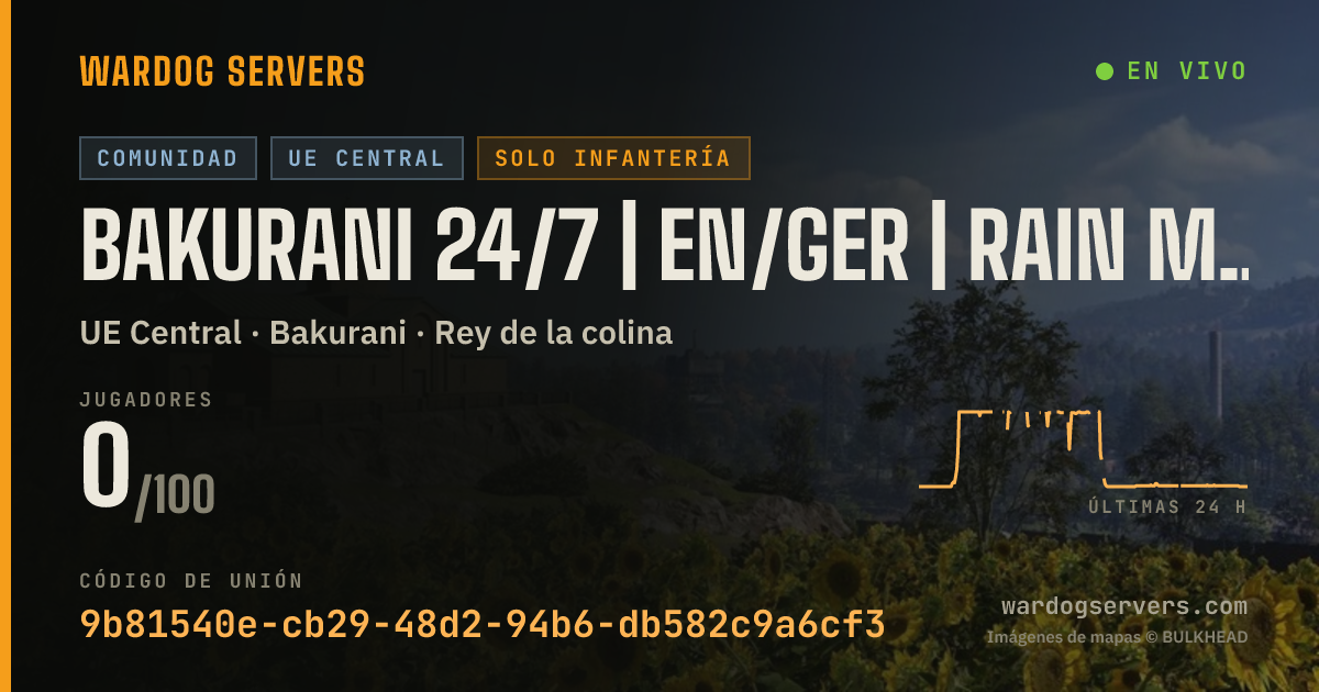 Banner de estado en vivo de BAKURANI 24/7 | EN/GER | RAIN MODE | BAKURANI HUB