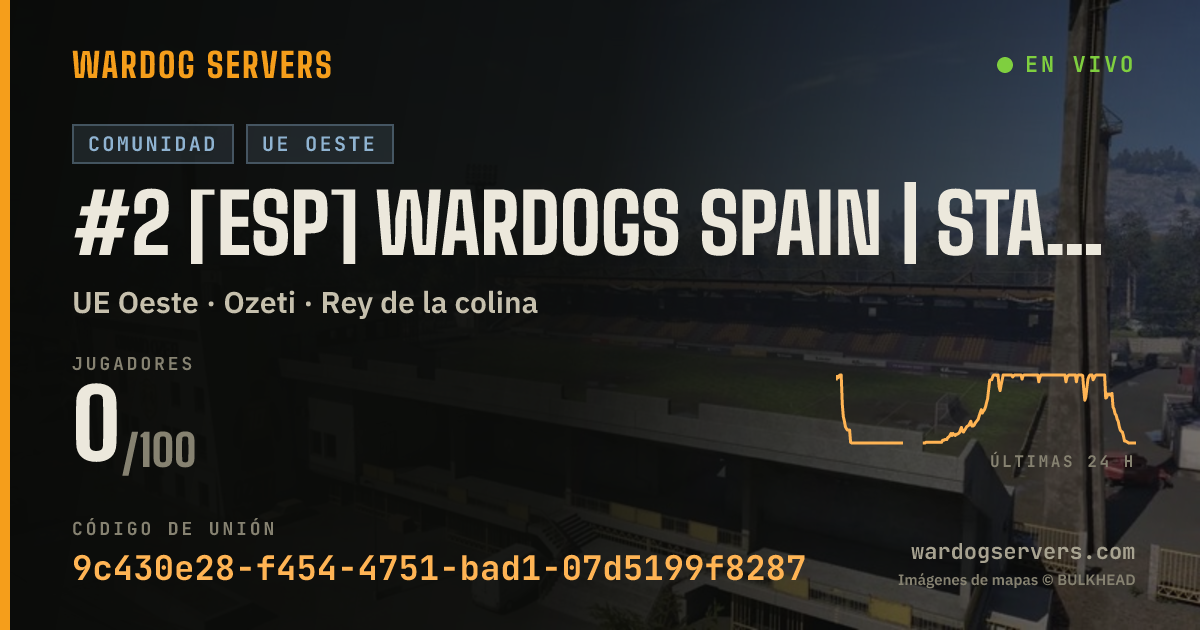 Banner de estado en vivo de #2 [ESP] WARDOGS SPAIN | STANDARD | wardogsspain.com