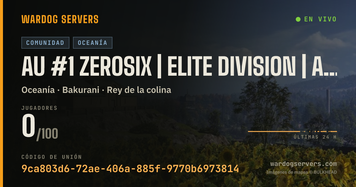 Banner de estado en vivo de AU #1 ZEROSIX | ELITE DIVISION | ACTIVE ADMINS | NO GL